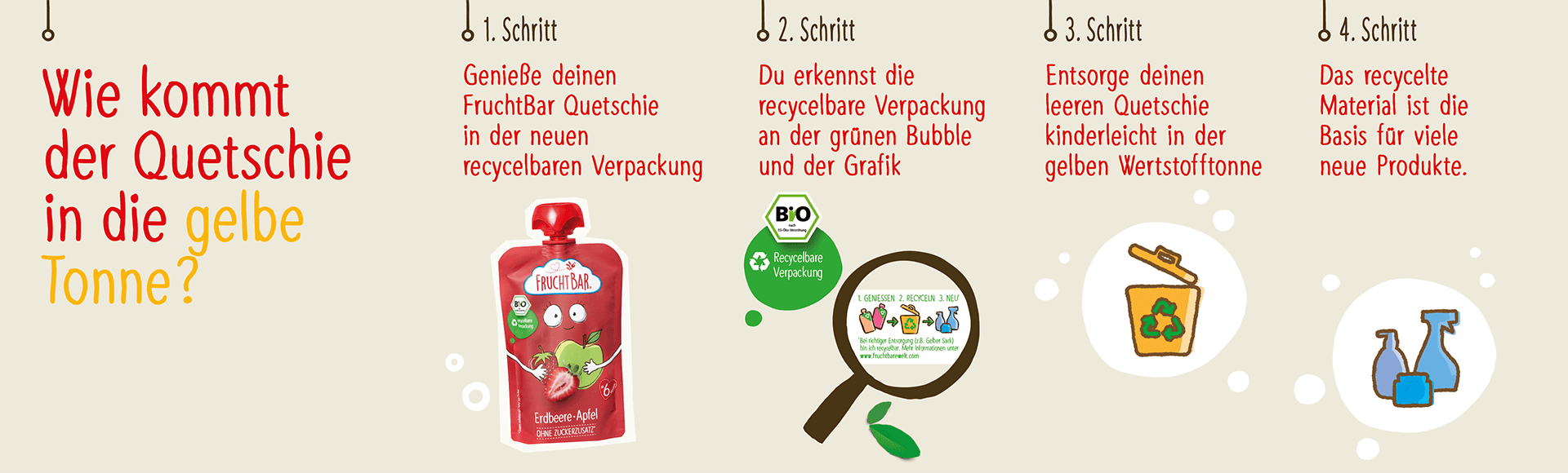 Quetschie in gelber Tonne netsorgen um ihn zu recyceln